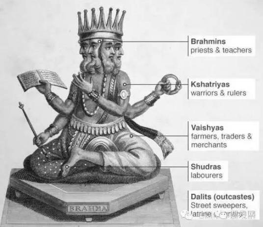 刹帝利（古印度四种姓之一）