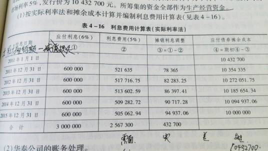 摊余成本