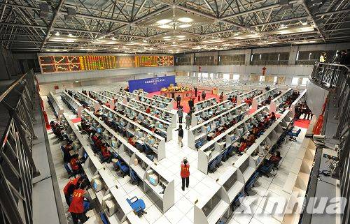 期货交易(期货合约买卖交换的活动或行为)