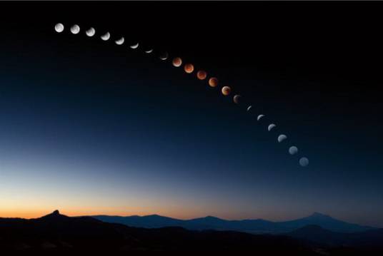 月全食（天文学术语）