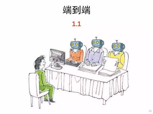 机器翻译（计算语言学的分支）