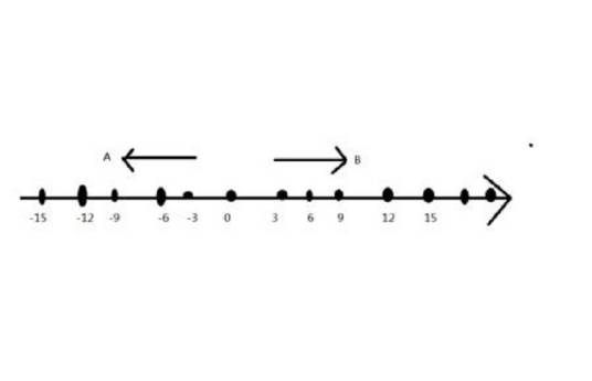 原点（数学用语）