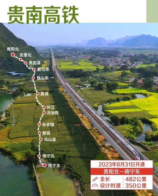 贵南高速铁路
