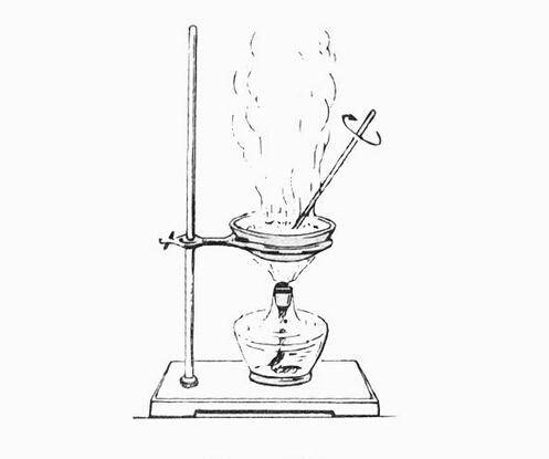 蒸发(大气物理学术语)