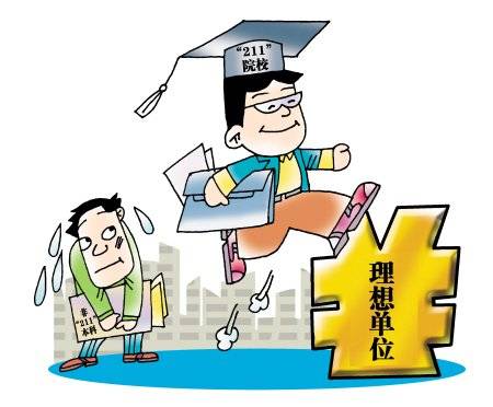 第一学历