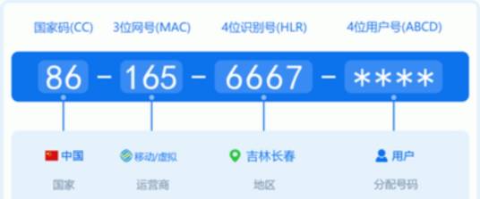 165（手机号段）