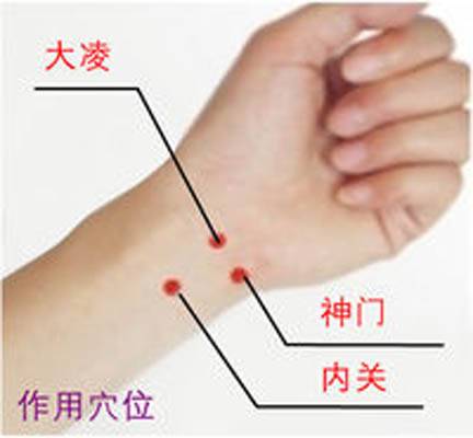 神门穴