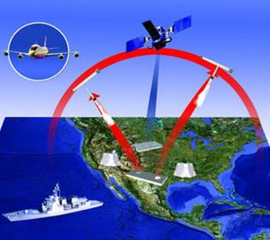 国家导弹防御系统