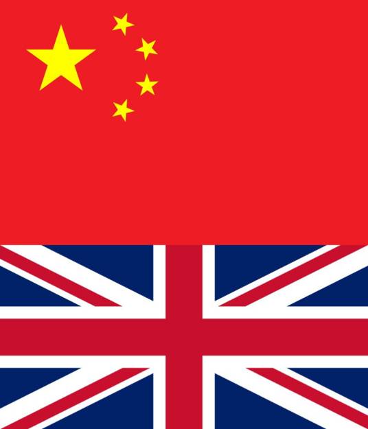 中英关系
