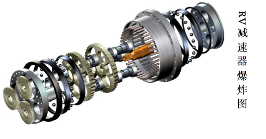 RV减速器