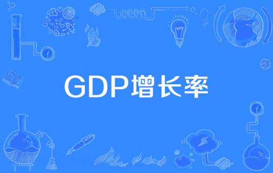 GDP增长率