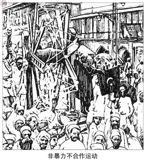 非暴力不合作运动