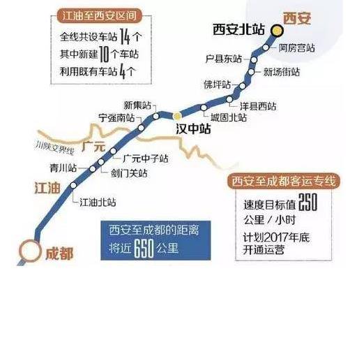 西成高速铁路（中国西安至成都高速铁路）