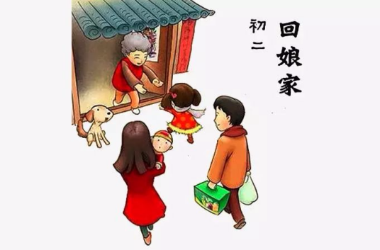 回娘家（传统习俗）