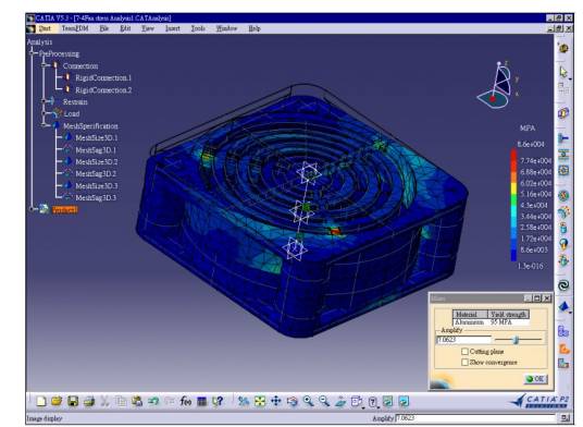 CATIA V5（企业中实现人员、工具、方法和资源真正集成的基础）