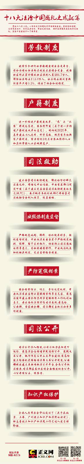 法治中国（社会主义现代化国家的重要目标）