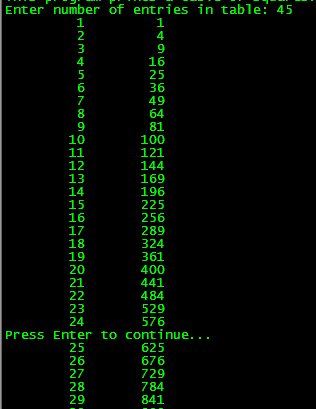 getchar(计算机语言函数)