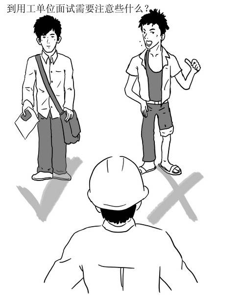 面试技巧（面试时候的技巧）