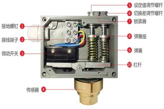 压力开关