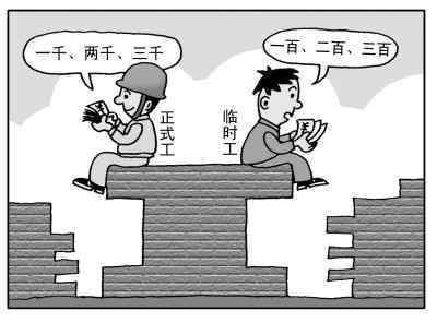 临时工（汉语词语）