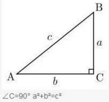 余弦（数学概念）