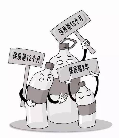 保质期（产品的最佳食用期）