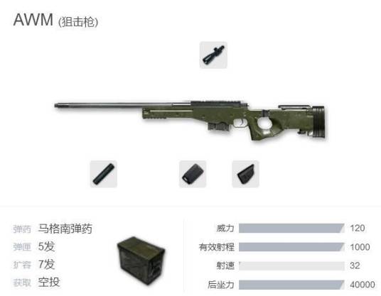 AWM（游戏《绝地求生：大逃杀》中的武器）