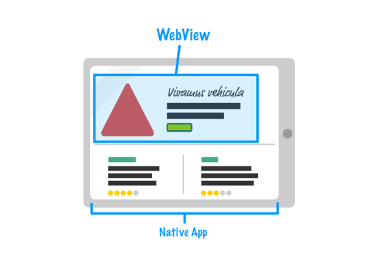 WebView