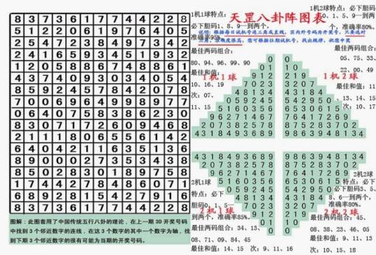 天罡（古星名）