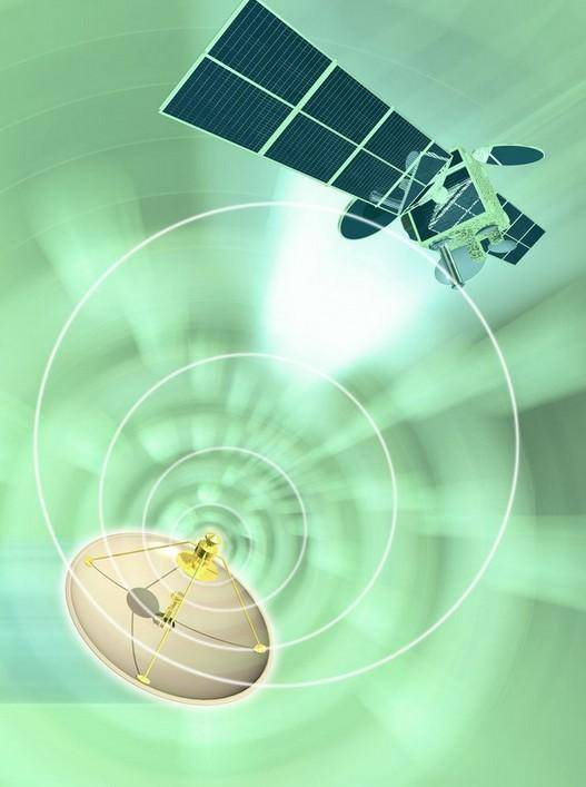 未来科技（词语）