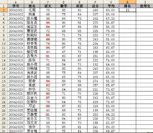 rank（函数）
