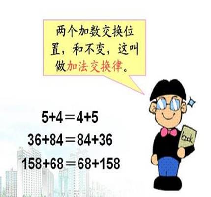 加法结合律