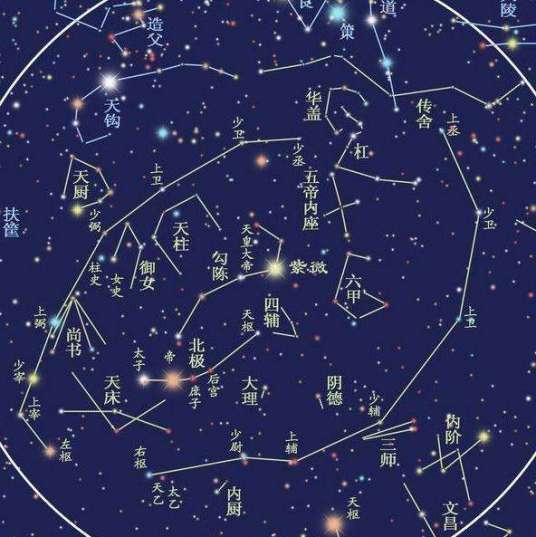 小熊座β星
