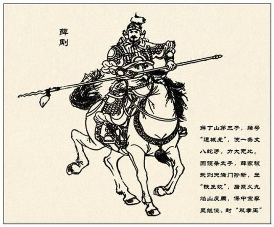 薛刚（小说《薛刚反唐》中的人物）