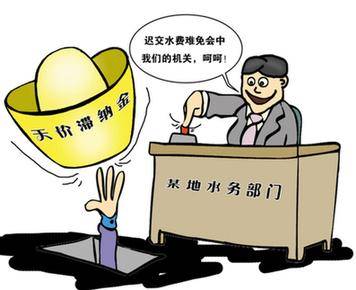 滞纳金（金融名词）