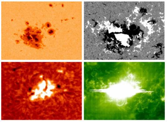太阳耀斑（太阳活动现象）