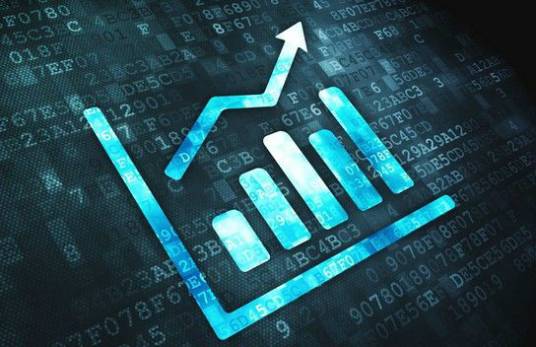 预测（管理学术语）