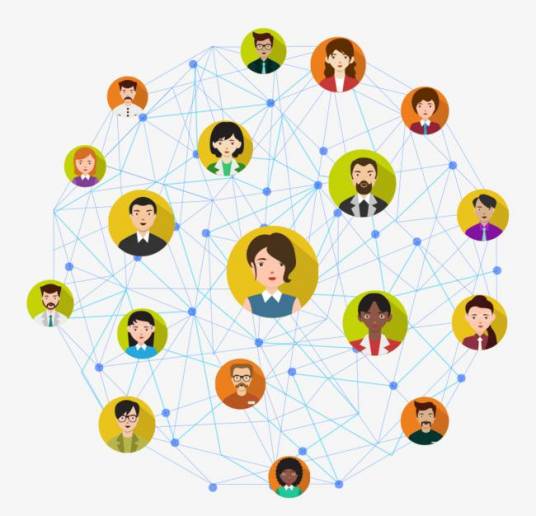 人际关系（人与人通过交往与作用形成的直接心理关系）