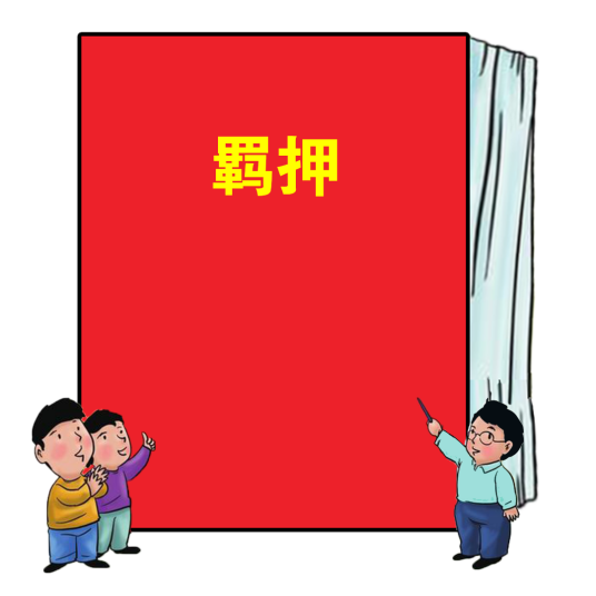 羁押（汉语词语）