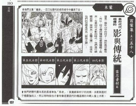 水影(日本漫画《火影忍者》及其衍生作品中的称号)