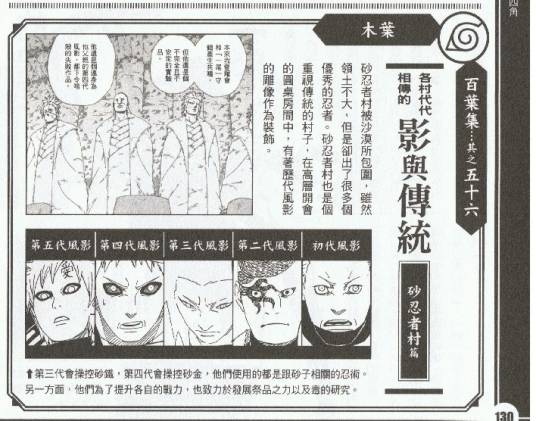 风影（日本漫画《火影忍者》称号）