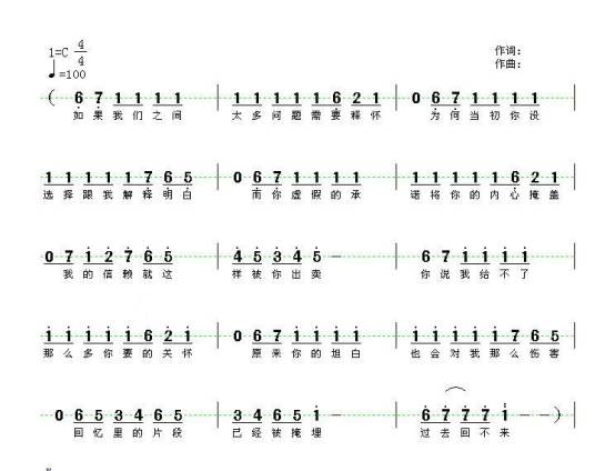 副歌（音乐名词）