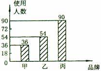 合理化建议制度