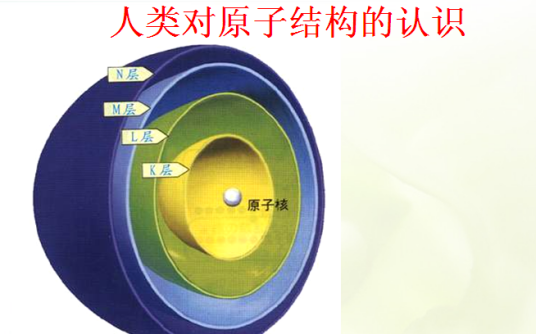 原子（物理概念）