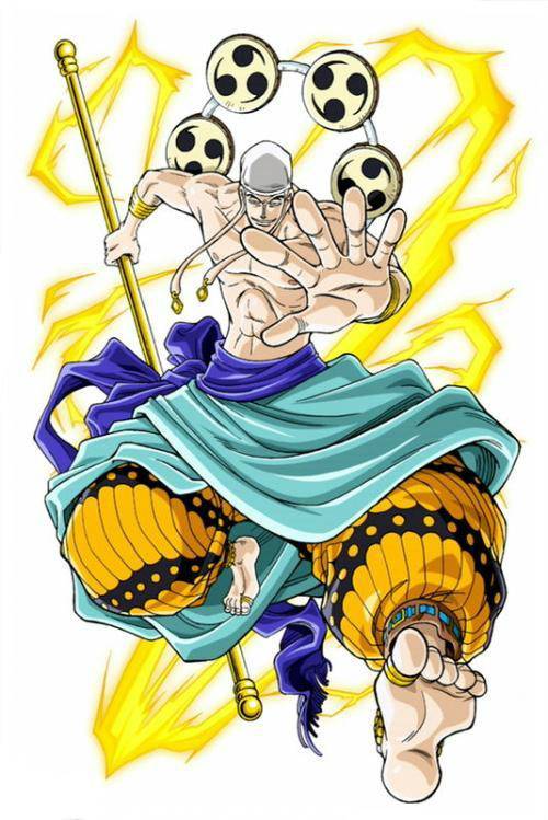 艾尼路（日本漫画《海贼王》中的角色）