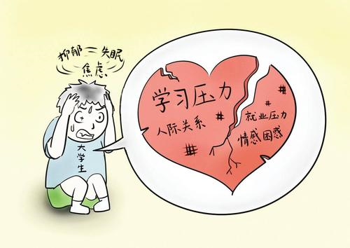压力（心理学名词）