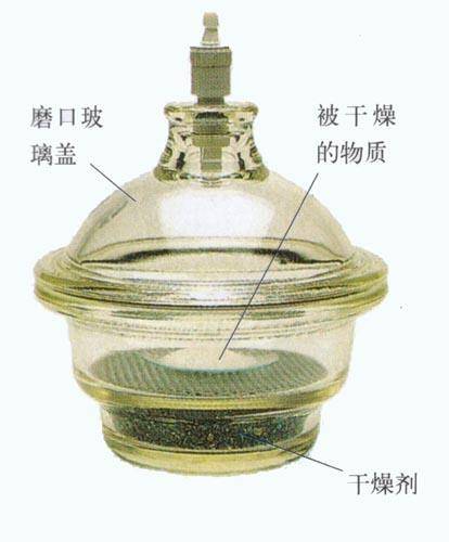 干燥器（实现物料干燥过程的机械设备）