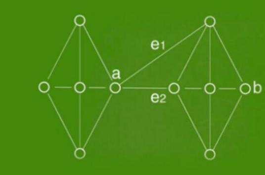 离散数学（数学学科）