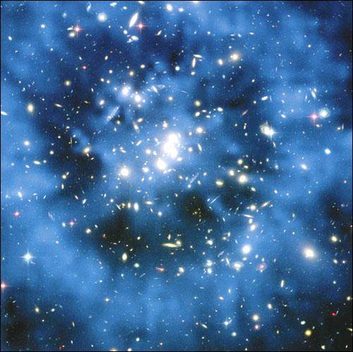 物质（物理学名词）