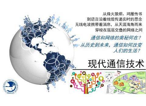 通信技术(学术学科)